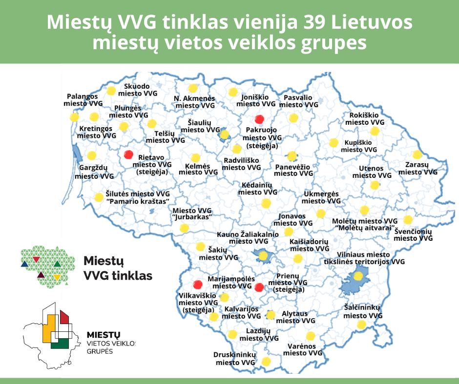 Miestų vietos veiklos grupių tinklas stiprina regioninį bendradarbiavimą!